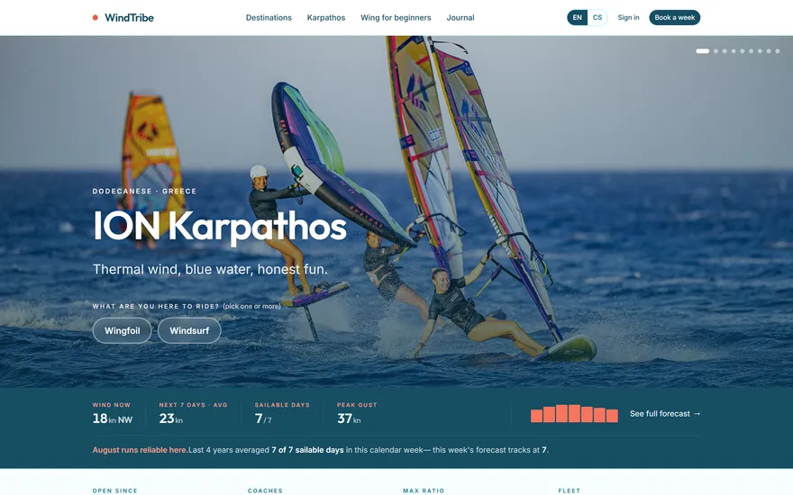 The Windtribe destination page for ION Karpathos with live wind and sailable-day history