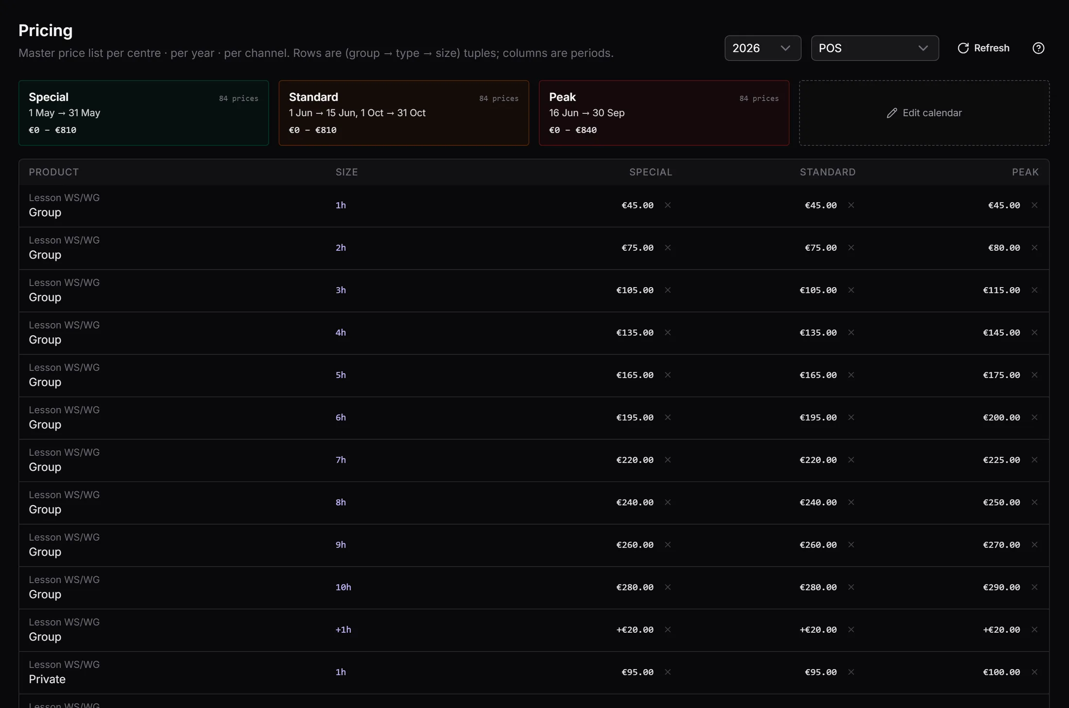 The pricing screen listing price rows by product, channel, season and size